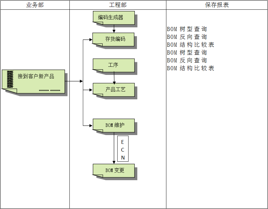 九体育网-九体育(中国)一站式服务官网
系统